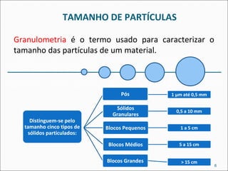 TAMANHO DE PARTÍCULAS
Granulometria é o termo usado para caracterizar o
tamanho das partículas de um material.
6
1 μm até 0,5 mm
Sólidos
Granulares
0,5 a 10 mm
Blocos Pequenos 1 a 5 cm
Blocos Médios 5 a 15 cm
Blocos Grandes > 15 cm
Pós
Distinguem-se pelo
tamanho cinco tipos de
sólidos particulados:
 