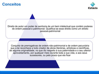 Direito de autor um poder de senhoria de um bem intelectual que contém poderes
de ordem pessoal e patrimonial. Qualifica-se esse direito como um direito
pessoal-patrimonial
Conjunto de prerrogativas de ordem não-patrimonial e de ordem pecuniária
que a lei reconhece a todo criador de obras literárias, artísticas e científicas,
de alguma originalidade, no que diz respeito à sua paternidade e o seu ulterior
aproveitamento, por qualquer meio durante toda a sua vida, e aos seus
sucessores, ou pelo prazo que ela fixar
Conceitos
 