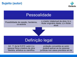 Definição legal
Art. 11 da lei 9.610: autor é a
pessoa física criadora de obra
literária, artística ou científica
proteção concedida ao autor
poderá aplicar-se às pessoas
jurídicas nos casos previstos em lei
Pessoalidade
Possibilidade de cessão, herdeiros,
co-autoria
o criador intelectual da obra; b) o
titular originário desta; c) o titular
atual.
Sujeito (autor)
 