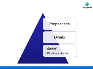 Propriedade
Direito
Internet
• Direitos autorais
 