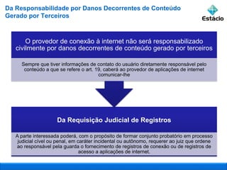 Da Requisição Judicial de Registros
A parte interessada poderá, com o propósito de formar conjunto probatório em processo
judicial cível ou penal, em caráter incidental ou autônomo, requerer ao juiz que ordene
ao responsável pela guarda o fornecimento de registros de conexão ou de registros de
acesso a aplicações de internet.
O provedor de conexão à internet não será responsabilizado
civilmente por danos decorrentes de conteúdo gerado por terceiros
Sempre que tiver informações de contato do usuário diretamente responsável pelo
conteúdo a que se refere o art. 19, caberá ao provedor de aplicações de internet
comunicar-lhe
Da Responsabilidade por Danos Decorrentes de Conteúdo
Gerado por Terceiros
 