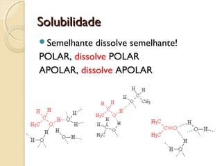 SolubilidadeSolubilidade
Semelhante dissolve semelhante!
POLAR, dissolve POLAR
APOLAR, dissolve APOLAR
 
