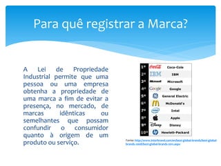 A Lei de Propriedade
Industrial permite que uma
pessoa ou uma empresa
obtenha a propriedade de
uma marca a fim de evitar a
presença, no mercado, de
marcas idênticas ou
semelhantes que possam
confundir o consumidor
quanto à origem de um
produto ou serviço.
Para quê registrar a Marca?
Fonte: http://www.interbrand.com/en/best-global-brands/best-global-
brands-2008/best-global-brands-2011.aspx
 