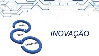 INOVAÇÃO
 