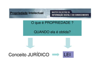 Propriedade Intelectual


              O que é PROPRIEDADE ?

                QUANDO ela é obtida?




Conceito JURÍDICO               LEI
 