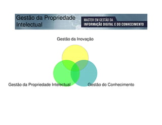 Gestão da Propriedade
    Intelectual

                         Gestão da Inovação




Gestão da Propriedade Intelectual       Gestão do Conhecimento
 
