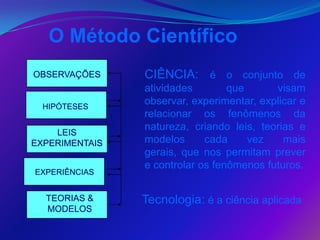 O Método Científico
OBSERVAÇÕES     CIÊNCIA: é o conjunto de
                atividades        que      visam
  HIPÓTESES
                observar, experimentar, explicar e
                relacionar os fenômenos da
                natureza, criando leis, teorias e
    LEIS
EXPERIMENTAIS   modelos      cada     vez    mais
                gerais, que nos permitam prever
                e controlar os fenômenos futuros.
EXPERIÊNCIAS


  TEORIAS &     Tecnologia: é a ciência aplicada
  MODELOS
 