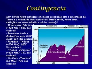 Contingencia
Sem dúvida houve extinções em massa associadas com a oxigenação da
Terra e a origem da vida eucariótica! Desde então, houve cinco
extinções em massa (devido a várias causas):!
– Ordoviciano –Siluriano "
(~438 Maa): 85% das
espécies!
– Devoniano tarde Carbonífero cedo (367"
Maa): 82% das espécies!
– Permiano -Triásico"
(~250 Maa): 96%"
Das espécies!
– Triásico -Jurássico"
(~202 Maa): 76% das
espécies!
– Cretáceo -Terciário"
(65 Maa): 70% das
espécies!

 