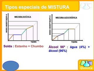 Prof. Busato
Química
Tipos especiais de MISTURA
Solda : Estanho + Chumbo Álcool 96º : água (4%) +
álcool (96%)
 