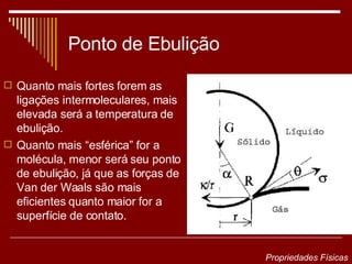 Ponto de Ebulição Quanto mais fortes forem as ligações intermoleculares, mais elevada será a temperatura de ebulição. Quanto mais “esférica” for a molécula, menor será seu ponto de ebulição, já que as forças de Van der Waals são mais eficientes quanto maior for a superfície de contato. Propriedades Físicas 