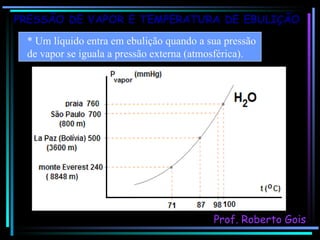 PRESSÃO DE VAPOR E TEMPERATURA DE EBULIÇÃO Prof. Roberto Gois * Um líquido entra em ebulição quando a sua pressão de vapor se iguala a pressão externa (atmosférica). 