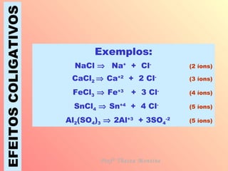 EFEITOS COLIGATIVOS Exemplos: NaCl     Na +   +  Cl -   (2 íons) CaCl 2    Ca +2   +  2 Cl -   (3 íons) FeCl 3      Fe +3   +  3 Cl -   (4 íons) SnCl 4     Sn +4   +  4 Cl -  (5 íons) Al 2 (SO 4 ) 3     2Al +3   + 3SO 4 -2  (5 íons) Profª Thaiza Montine 