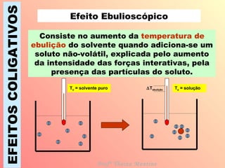 EFEITOS COLIGATIVOS Efeito Ebulioscópico Consiste no aumento da  temperatura de ebulição  do solvente quando adiciona-se um soluto não-volátil, explicada pelo aumento da intensidade das forças interativas, pela presença das partículas do soluto. T o  = solvente puro T e  = solução Profª Thaiza Montine  T ebulição 
