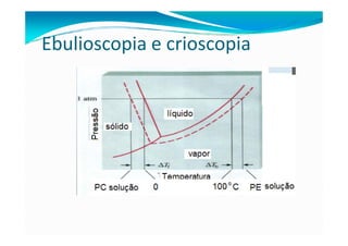 Ebulioscopia e crioscopia
 