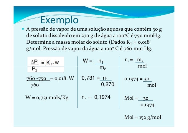 Exemplo de tonoscopia Exemplo de tonoscopia