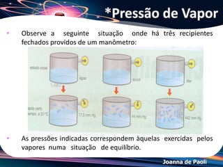 Joanna de Paoli
• Ligação de Hidrogênio: moléculas polares com
Hidrogênio ligado a algum dos três átomos mais
eletronegativos (F, O, N).
• Dipolo-dipolo: moléculas polares que não realizam
ligação e hidrogênio
• Dipolo-induzido: moléculas apolares
Ligação de Hidrogênio > Dipolo-dipolo > Dipolo-induzido
Relembrando:
Forças Intermoleculares
 