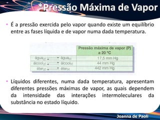 Joanna de Paoli
• Qual das moléculas é mais volátil?
cis-dibromoeteno trans-dibromoeteno
Resposta: Trans-dibromoeteno por ser apolar.
Exemplo
 