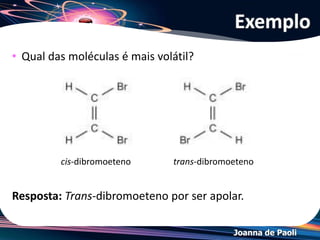 Joanna de Paoli
Exemplos
Curiosidade!
 