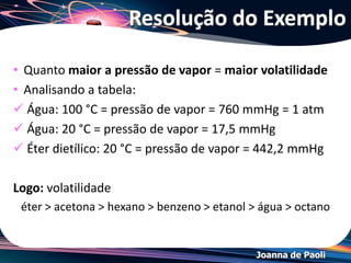 Joanna de Paoli
Tonoscopia
As partículas dispersas constituem uma barreira que
dificulta a movimentação das moléculas do solvente
do líquido para a fase gasosa.
 