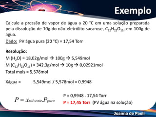 Joanna de Paoli
Lei de Raoult
 