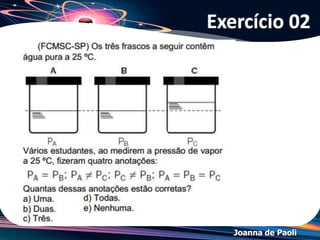 Joanna de Paoli
Lei de Raoult
 