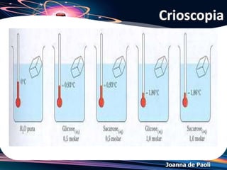 Joanna de Paoli
Crioscopia
 
