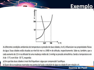Joanna de Paoli
*Diagrama de Fases
• Um mapa que
mostra qual fase é a
mais estável a
diferentes pressões
e temperaturas.
• As linhas que separam as regiões são as divisórias de fase.
Nelas as duas fases vizinhas coexistem em equilíbrio dinâmico.
 