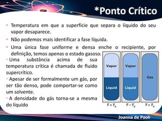 Joanna de Paoli
Exemplo: Água
• Ponto triplo: 4,6 Torr e 0,01 °C
Acontece na mesma taxa:
 Moléculas de água deixam o gelo para se tornar líquido
e voltam a formar gelo.
 Líquido vaporiza e vapor condensa.
 Gelo sublima e vapor condensa diretamente novamente
a gelo.
*Ponto Tríplice
 