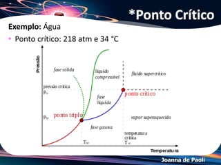 Joanna de Paoli
Água
*Ponto Tríplice
 