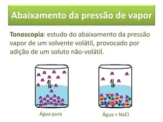 Abaixamento da pressão de vapor
Tonoscopia: estudo do abaixamento da pressão
vapor de um solvente volátil, provocado por
adição de um soluto não-volátil.
Água pura Água + NaCl
 