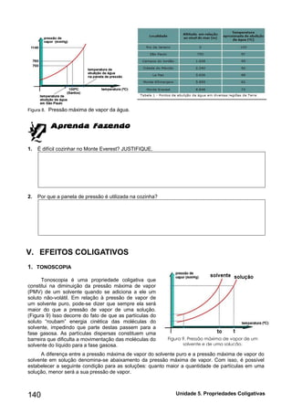 Unidade 140 5. Propriedades Coligativas 
Figura 8. Pressão máxima de vapor da água. 
1. É difícil cozinhar no Monte Everest? JUSTIFIQUE. 
2. Por que a panela de pressão é utilizada na cozinha? 
V. EFEITOS COLIGATIVOS 
1. TONOSCOPIA 
Tonoscopia é uma propriedade coligativa que constitui na diminuição da pressão máxima de vapor (PMV) de um solvente quando se adiciona a ele um soluto não-volátil. Em relação à pressão de vapor de um solvente puro, pode-se dizer que sempre ela será maior do que a pressão de vapor de uma solução. (Figura 9) Isso decorre do fato de que as partículas do soluto “roubam” energia cinética das moléculas do solvente, impedindo que parte destas passem para a fase gasosa. As partículas dispersas constituem uma barreira que dificulta a movimentação das moléculas do solvente do líquido para a fase gasosa. 
A diferença entre a pressão máxima de vapor do solvente puro e a pressão máxima de vapor do solvente em solução denomina-se abaixamento da pressão máxima de vapor. Com isso, é possível estabelecer a seguinte condição para as soluções: quanto maior a quantidade de partículas em uma solução, menor será a sua pressão de vapor. 
Figura 9. Pressão máxima de vapor de um solvente e de uma solução. 
 