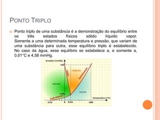 PONTO TRIPLO
 Ponto triplo de uma substância é a demonstração do equilíbrio entre
os três estados físicos sólido líquido vapor.
Somente a uma determinada temperatura e pressão, que variam de
uma substância para outra, esse equilíbrio triplo é estabelecido.
No caso da água, esse equilíbrio se estabelece a, e somente a,
0,01°C e 4,58 mmHg.
 
