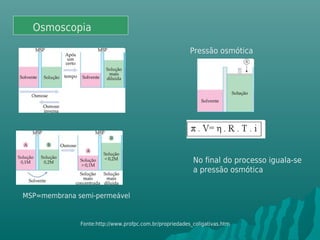 Osmoscopia
Pressão osmótica
Fonte:http://www.profpc.com.br/propriedades_coligativas.htm
MSP=membrana semi-permeável
No final do processo iguala-se
a pressão osmótica
 