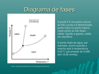 Diagrama de fasesDiagrama de fases
O ponto P é um ponto comum
às três curvas e é denominado
ponto triplo ou ponto tríplice,
neste ponto as três fases –
sólido, líquido e gasoso, estão
em equilíbrio.
O ponto triplo da água, por
exemplo, ocorre quando a
mesma está à temperatura
0,01°C sob pressão de 0,006
atm (4,58 mmHg).
Fonte: http://www.brasilescola.com/fisica/diagrama-fases.htm
 