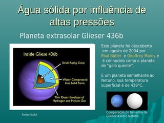 Água sólida por influência deÁgua sólida por influência de
altas pressõesaltas pressões
Planeta extrasolar Glieser 436b
Fonte: NASA
Este planeta foi descoberto
em agosto de 2004 por
Paul Butler e Geoffrey Marcy e
é conhecido como o planeta
de “gelo quente”.
É um planeta semelhante ao
Netuno, sua temperatura
superficial é de 439°C.
Comparação do tamanho de
Glieser 436b e Netuno
 
