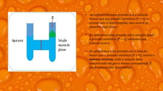 • Ao aplicarmos uma pressão sob a solução
menor que sua pressão osmótica (P < π), a
osmose não é interrompida, mas ocorre de
maneira mais lenta.
• Ao aplicamos uma pressão sob a solução igual
a pressão osmótica (P = π), evitamos que
osmose ocorra.
• Ao aplicarmos uma pressão sob a solução
maior que a pressão osmótica (P > π), ocorre a
osmose reversa, onde a solução mais
concentrada vai pra a menos concentrada. É
um fenômeno não espontâneo.
 
