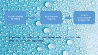 MAIOR PRESSÃO
DE VAPOR
LÍQUIDO MAIS
VOLÁTIL
MENOR
TEMPERATURA
DE EBULIÇÃO
Líquidos diferentes na mesma temperatura apresentam
pressão de vapor diferente.
 