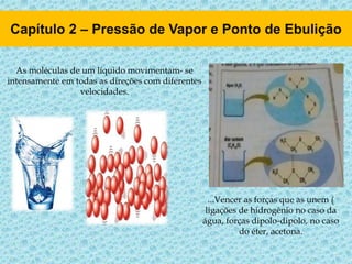 As moléculas de um líquido movimentam- se
intensamente em todas as direções com diferentes
velocidades.
...Vencer as forças que as unem (
ligações de hidrogênio no caso da
água, forças dipolo-dipolo, no caso
do éter, acetona.
 