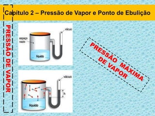PRESSÃODEVAPOR
 