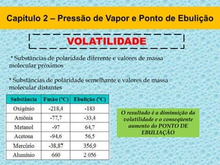 VOLATILIDADE
* Substâncias de polaridade diferente e valores de massa
molecular próximos
* Substâncias de polaridade semelhante e valores de massa
molecular distantes
O resultado é a diminuição da
volatilidade e o conseqüente
aumento do PONTO DE
EBULIAÇÃO
 