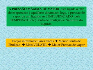 A PRESSÃO MÁXIMA DE VAPOR esta ligada a taxa
de evaporação ( equilíbrio dinâmico), logo, a pressão de
vapor de um líquido será INFLUENCIADO pela
TEMPERATURA ( Ponto de Ebulição) e Natureza do
Líquido.
Forças intramoleculares fracas  Menor Ponto de
Ebulição  Mais VOLÁTIL  Maior Pressão de vapor
 