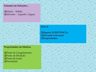 Falando em Soluções...
Soluto - Sólido
Solvente - Líquido ( Água)
ÁGUA
Quanto SUBSTÂNCIA
Solvente Universal
Propriedades
Propriedades da Matéria
Ponto de Congelamento
Ponto de Ebulição
Ponto de fusão
Densidade
 