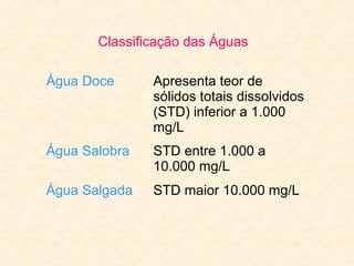 Classificação das Águas
Água Doce Apresenta teor de
sólidos totais dissolvidos
(STD) inferior a 1.000
mg/L
Água Salobra STD entre 1.000 a
10.000 mg/L
Água Salgada STD maior 10.000 mg/L
 