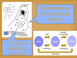 Submetido ao
sol fui evacuar
líquido
O vidro é
sólido ou
líquido?
 
