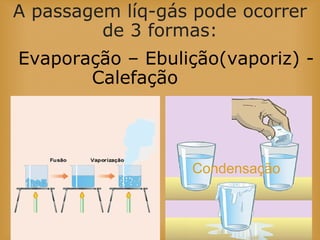 A passagem líq-gás pode ocorrer
de 3 formas:
Evaporação – Ebulição(vaporiz) -
Calefação
Condensação
 