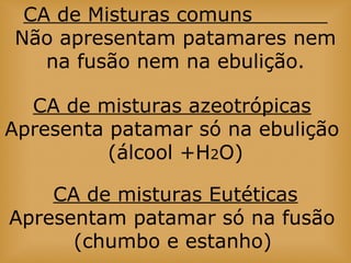 CA de Misturas comuns
Não apresentam patamares nem
na fusão nem na ebulição.
CA de misturas azeotrópicas
Apresenta patamar só na ebulição
(álcool +H2O)
CA de misturas Eutéticas
Apresentam patamar só na fusão
(chumbo e estanho)
 