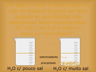 Em alguns casos a classificação do
tipo de mistura só pode ser feita
quando as quantidades das
substâncias forem mencionadas.
Ex: H2O + sal é uma mistura
homo ou heterogênea???
H2O c/ pouco sal H2O c/ muito sal
sobrenadante
precipitado
 
