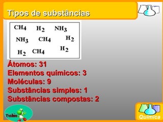 Tipos de substâncias




Átomos: 31
Elementos químicos: 3
Moléculas: 9
Substâncias simples: 1
Substâncias compostas: 2
Prof. Busato
                           Química
 