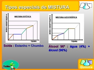 Tipos especiais de MISTURA




Solda : Estanho + Chumbo   Álcool 96º : água (4%) +
                           álcool (96%)



Prof. Busato
                                             Química
 