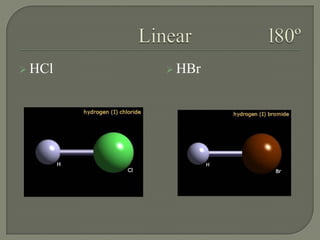  HCl  HBr
 